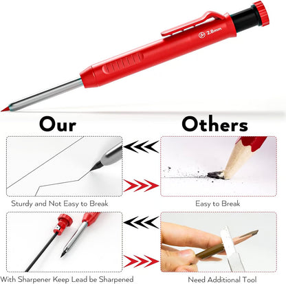 TimberTrace™– Carpenters Pencil with Sharpener