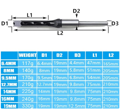 SquareBit™ – High-Precision Woodworking Mortise Drill Bits