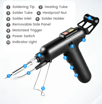 SolderGun™ – 80W High-Efficiency Electric Soldering Gun