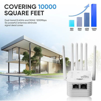 Lumenet™ - Wifi Extender