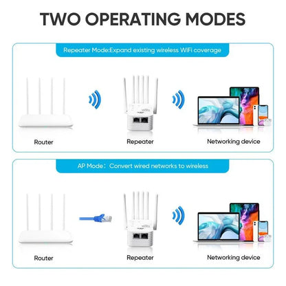 Lumenet™ - Wifi Extender
