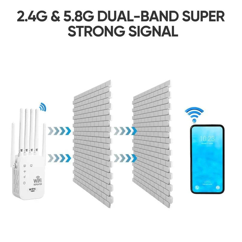 Lumenet™ - Wifi Extender