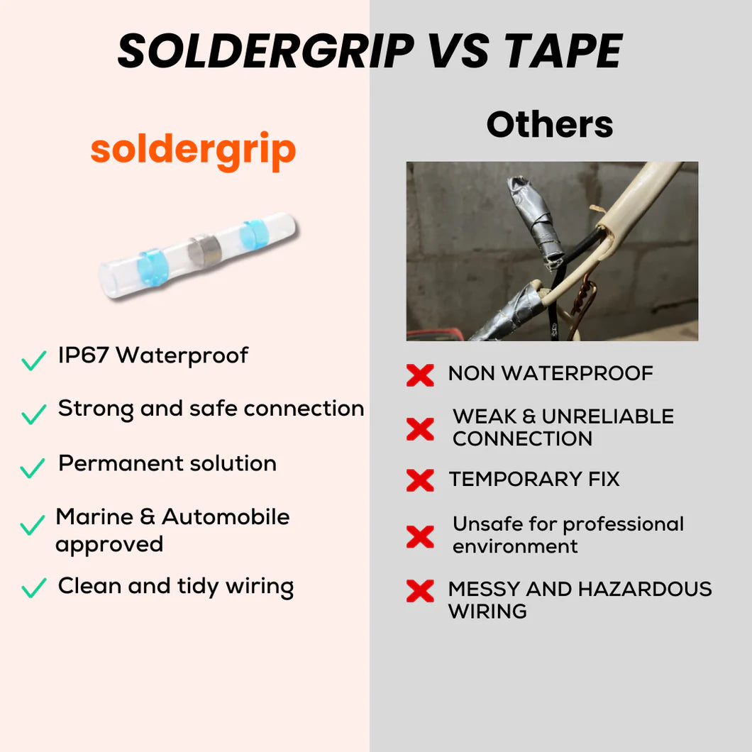 SolderLink™ – Heat-Shrink Solder Connectors
