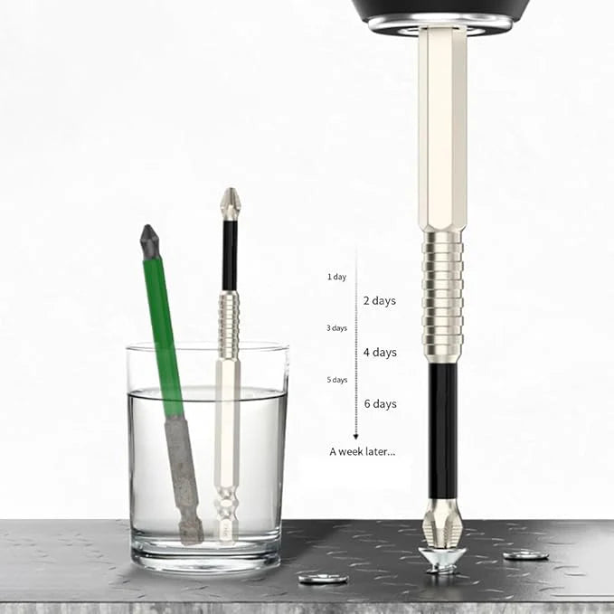 MagForce™ – Ultra-Strong Magnetic Bit Set